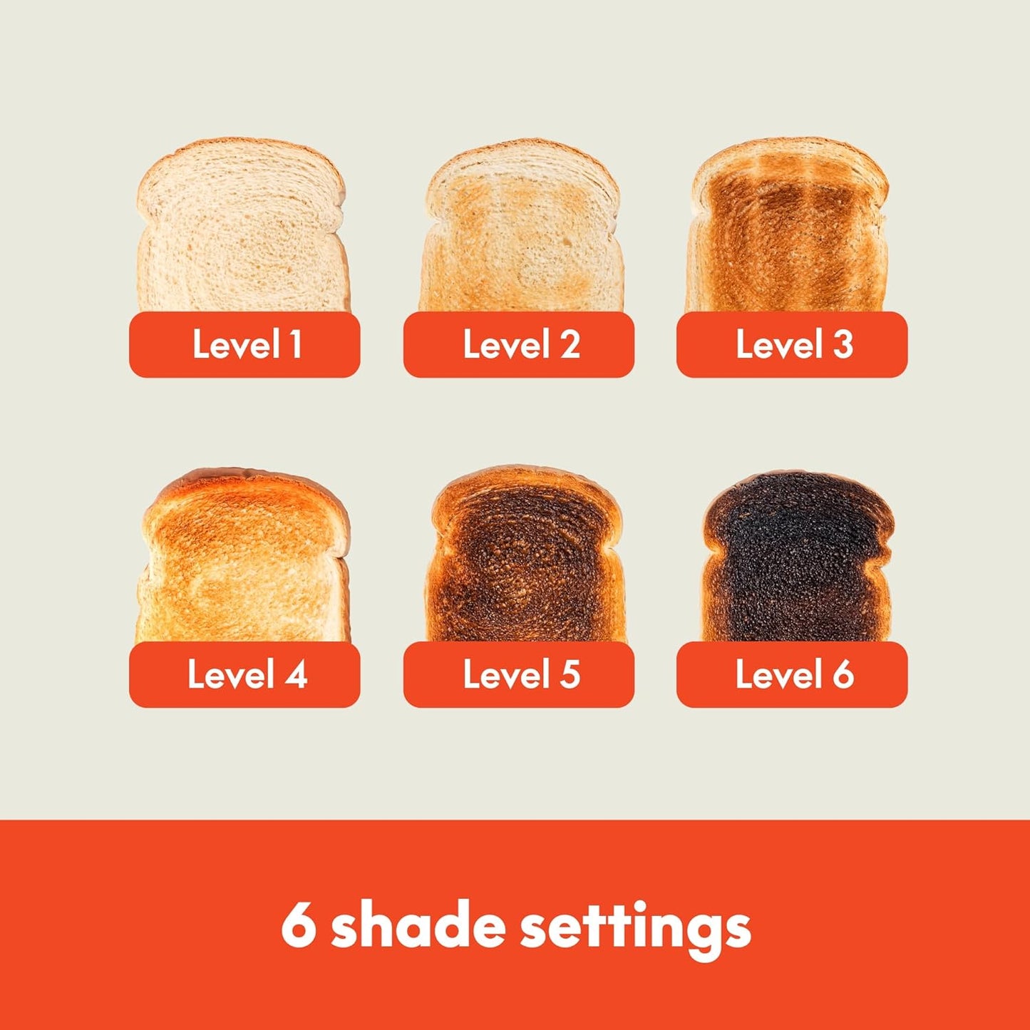 4 Slice Slim Toaster, Kitchenware, 6 Setting Shade Control with Reheat & Cancel Buttons