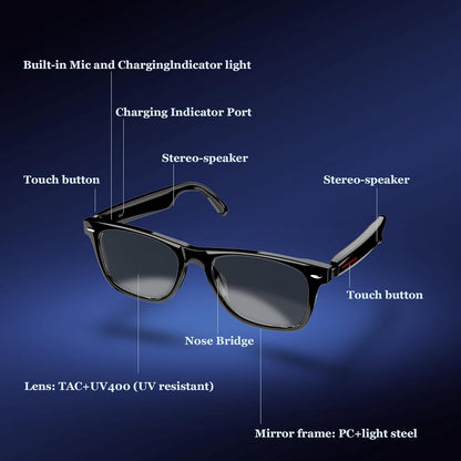 5.3 Bluetooth Sunglasses with Open Ear Speaker