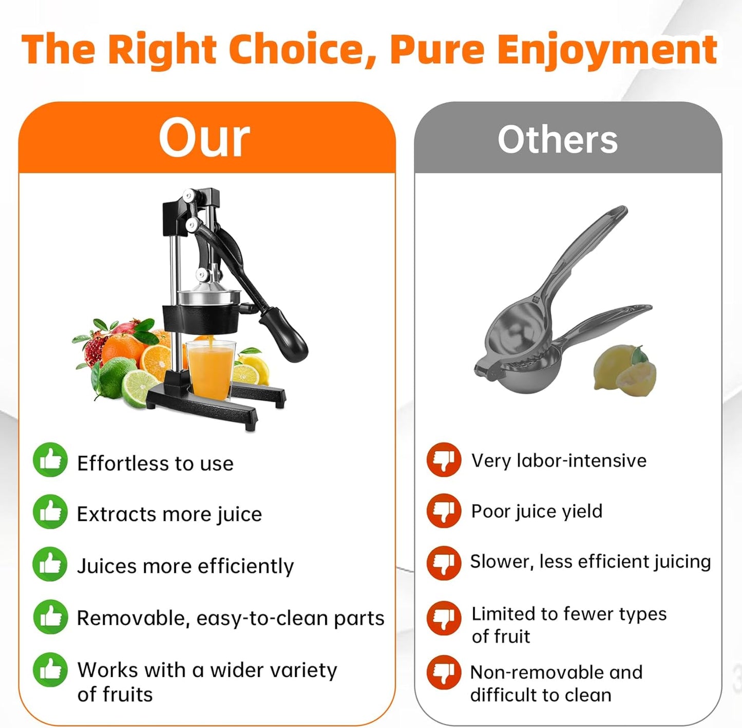 Cast Iron Manual Citrus Juicer Press, Commercial Heavy Duty Cast Iron Fruit Juicer for Home Kitchen,High Juice Yield,Easy to Clean,Wide Application