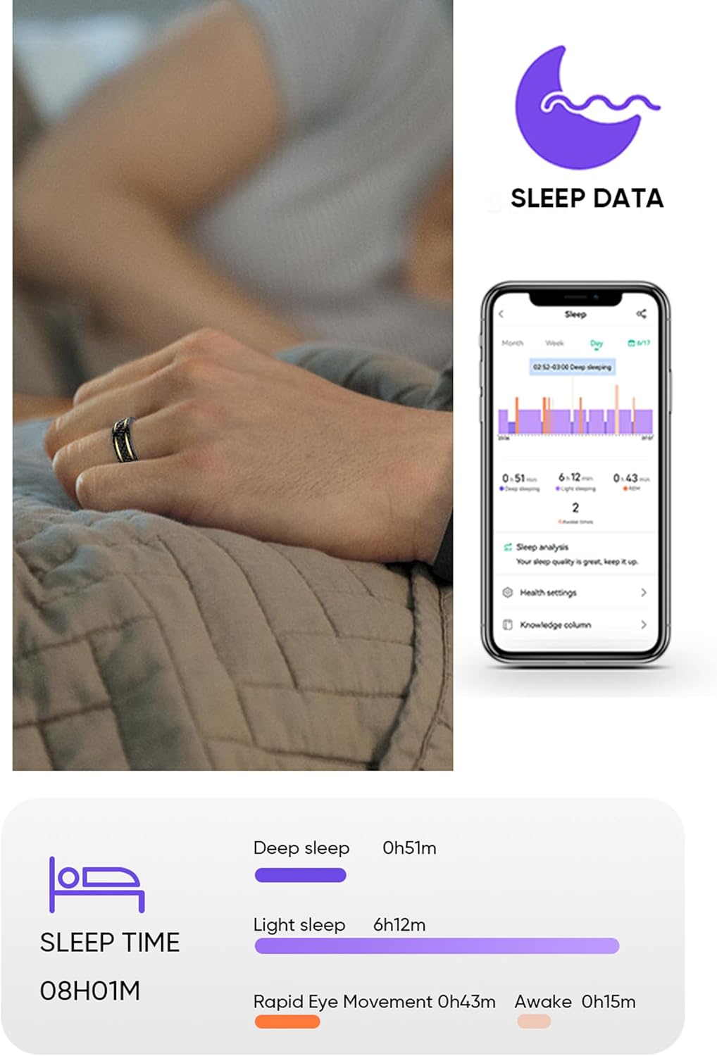 Smart Ring for Men Blood Pressure Monitor